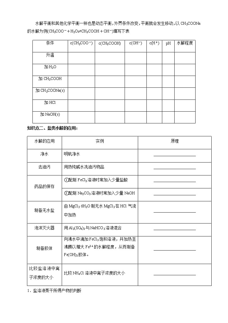 高中化学选择性必修一 3.3.2  影响盐类水解的主要因素 盐类水解的应用（学案）02