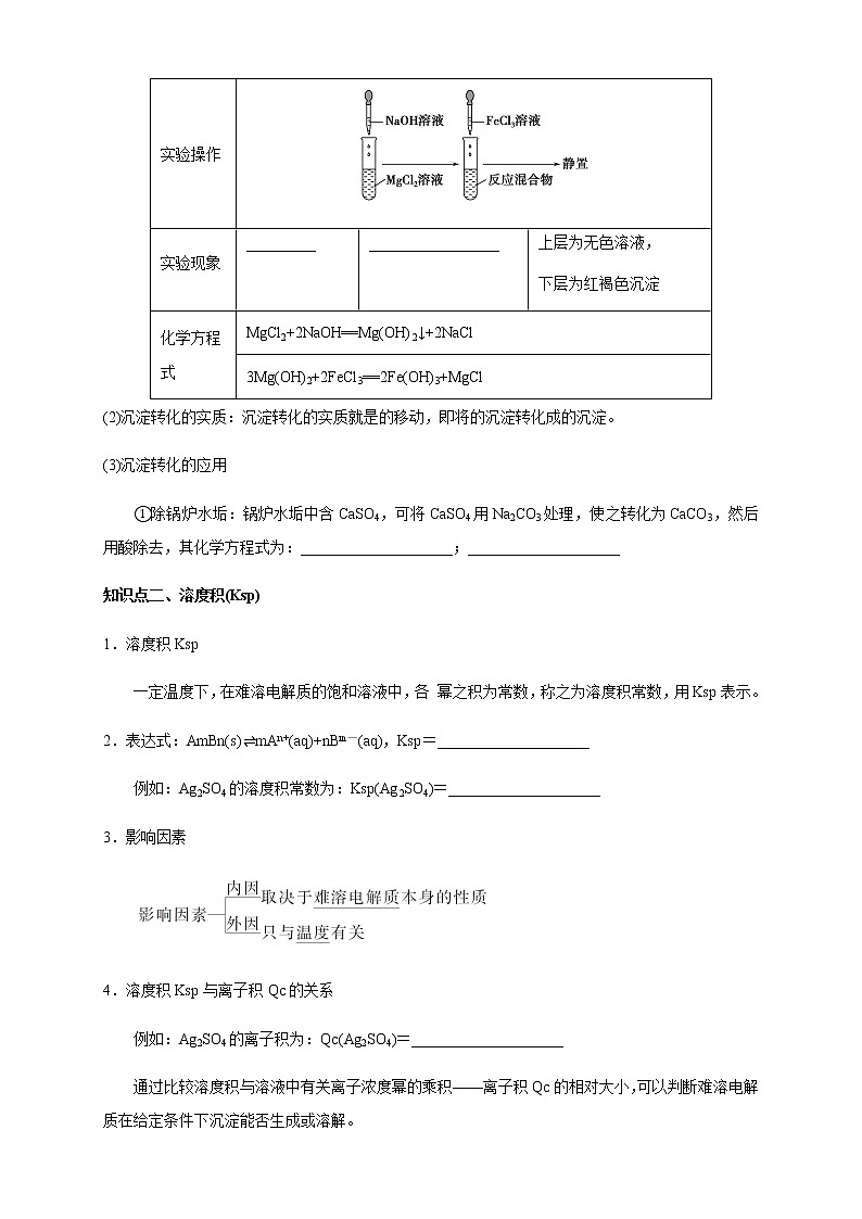 高中化学选择性必修一 3.4.2  沉淀溶解平衡的应用 （学案）第3页