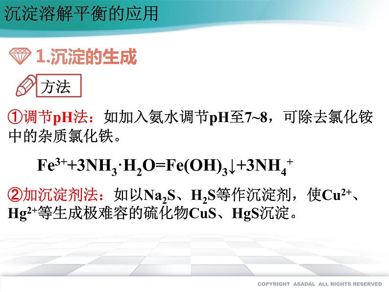 高中化学选择性必修一 3.4.2 沉淀溶解平衡（第2课时）同步教学课件（新教材）02