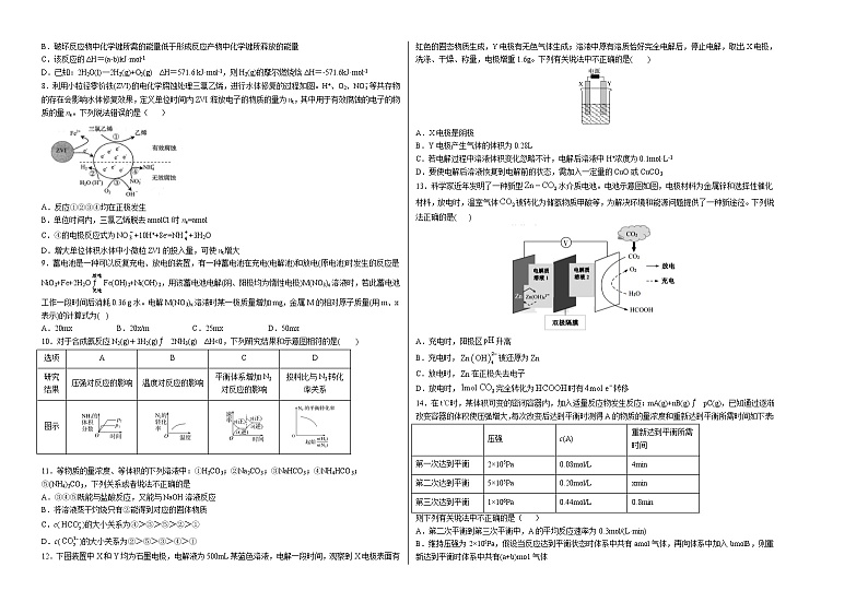 高中化学选择性必修一 2020-2021学年高二化学上学期期末测试卷02（）（考试版）第2页