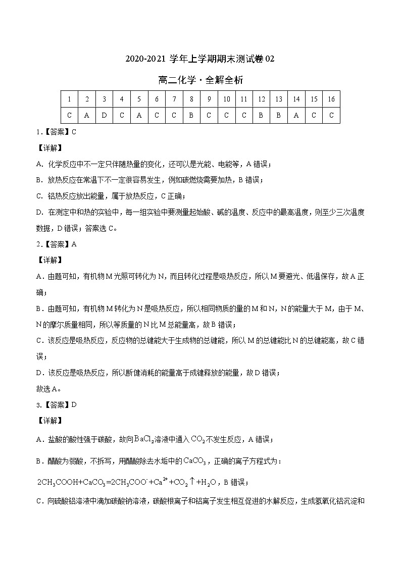 高中化学选择性必修一 2020-2021学年高二化学上学期期末测试卷02（）（全解全析）第1页