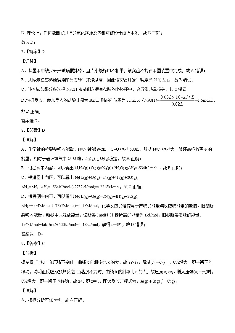 高中化学选择性必修一 2020-2021学年高二化学上学期期末测试卷03（）（全解全析）03