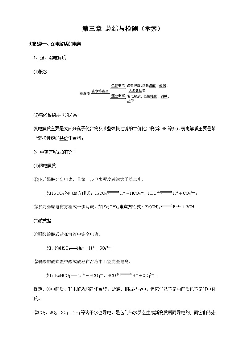 高中化学选择性必修一 第三章 总结（解析版）第1页
