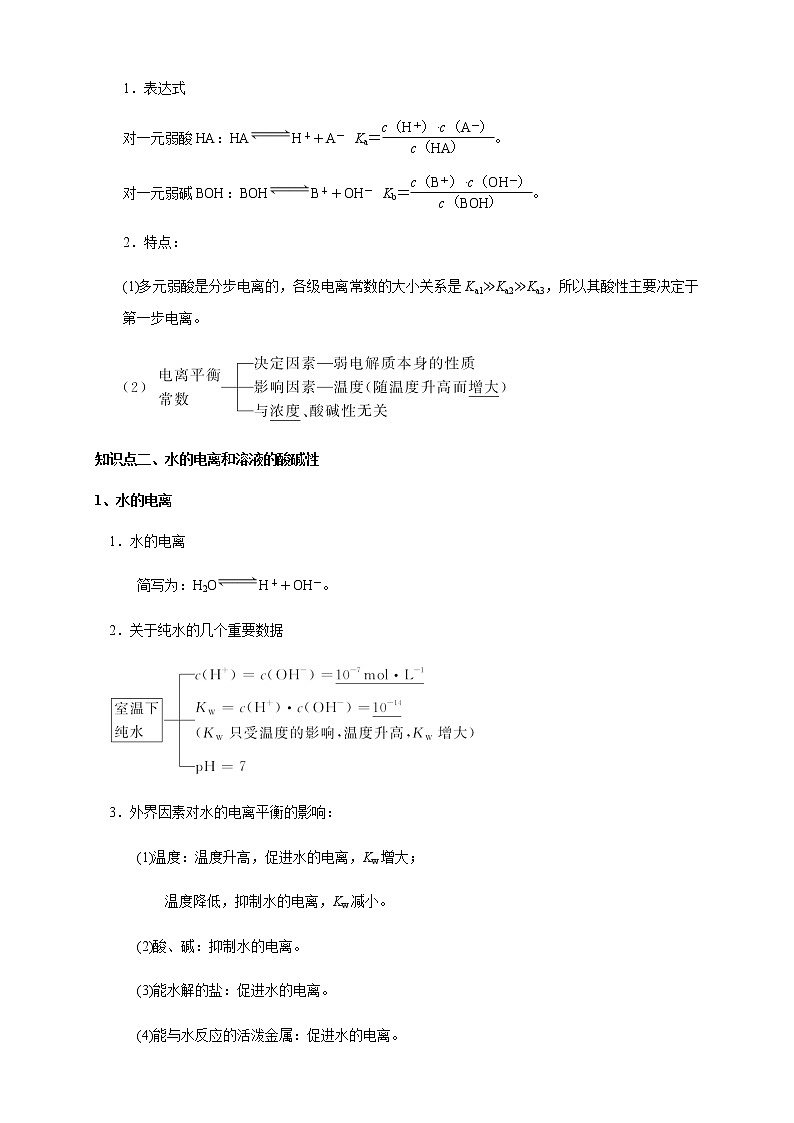 高中化学选择性必修一 第三章 总结（解析版）第3页