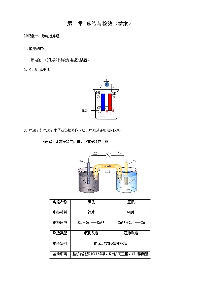 高中化学选择性必修一 第四章 总结（解析版）第1页