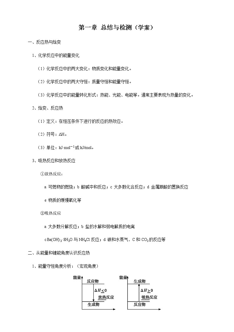 高中化学选择性必修一 第一章总结（解析版） 试卷01