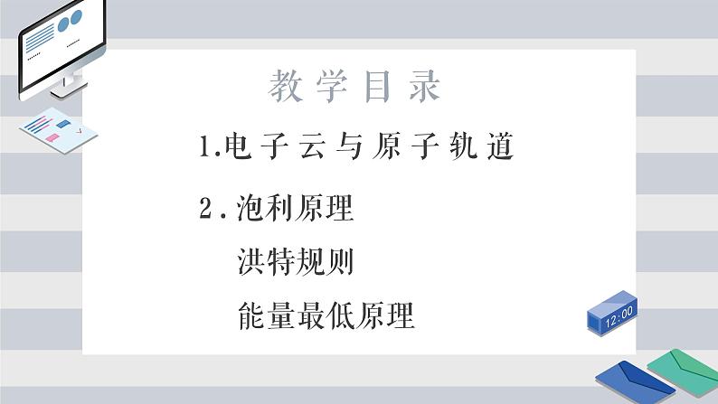 高中化学选择性必修二  1.1 原子结构 课时2 原子轨道与电子排布原理 课件02