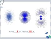 高中化学选择性必修二  1.1 原子结构 课时2 原子轨道与电子排布原理 课件