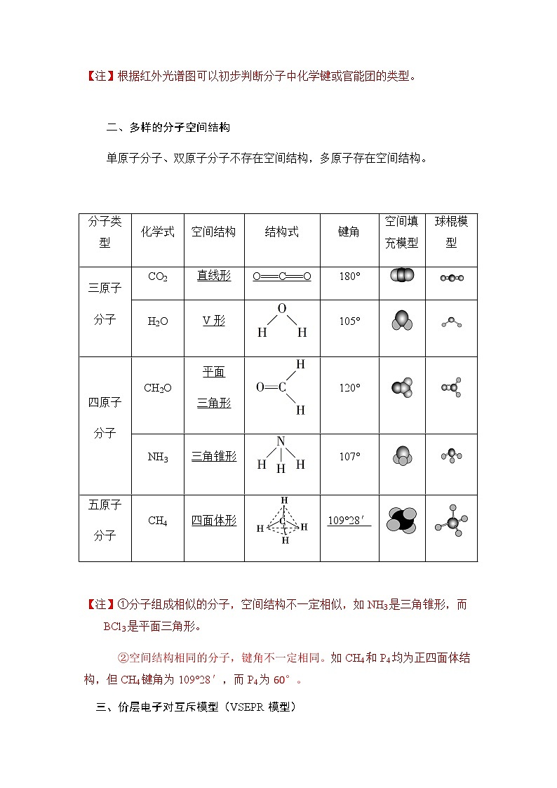 高中化学选择性必修二  2.2 分子的空间结构 讲义第2页