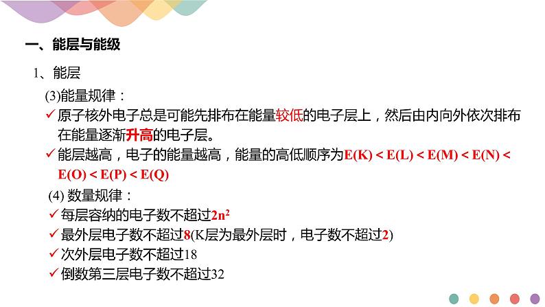 高中化学选择性必修二  1.1.1 能层与能级 基态与激发态 原子光谱课件下学期（共17张）05