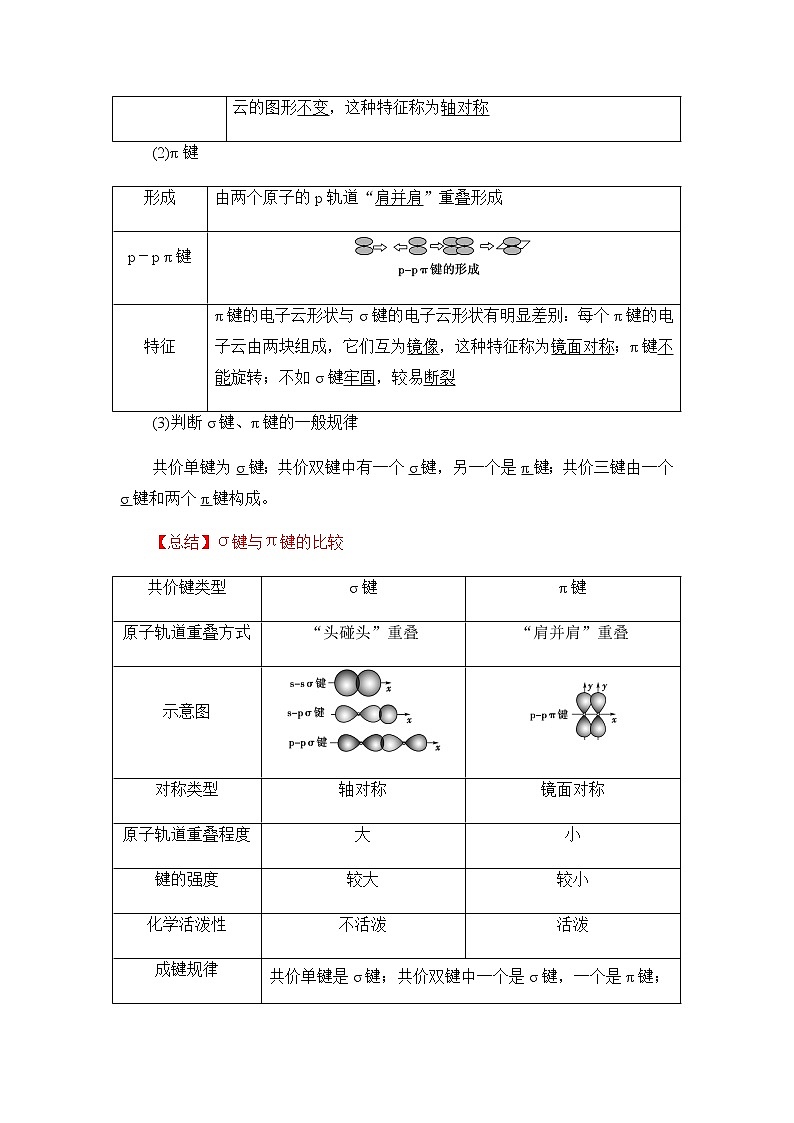高中化学选择性必修二  2.1共价键 讲义第2页