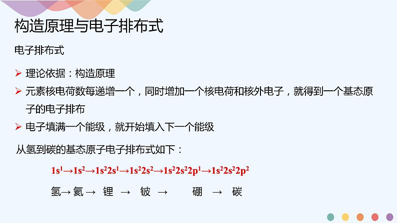 高中化学选择性必修二  1.1.2 构造原理与电子排布式 电子云与原子轨道课件下学期(共31张)05