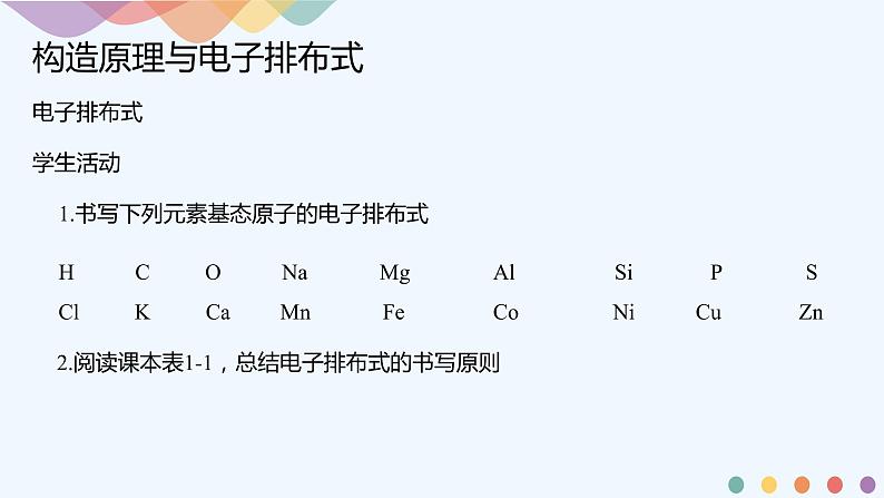 高中化学选择性必修二  1.1.2 构造原理与电子排布式 电子云与原子轨道课件下学期(共31张)07