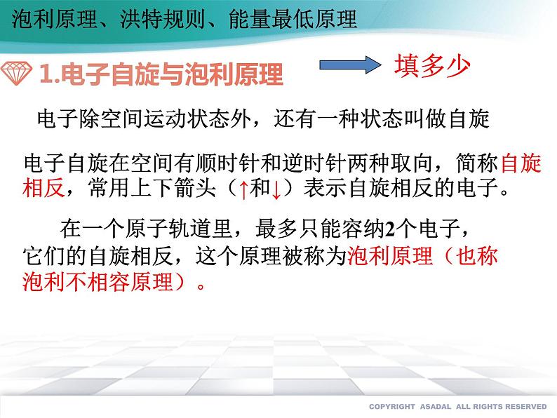 高中化学选择性必修二  1.1.3 泡利原理、洪特规则、能量最低原理（备课件）同步备课系列第3页