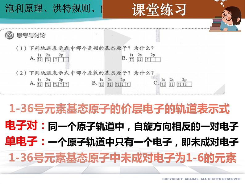 高中化学选择性必修二  1.1.3 泡利原理、洪特规则、能量最低原理（备课件）同步备课系列第6页