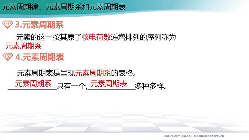 高中化学选择性必修二  1.2.1 原子结构与元素周期表（备课件）同步备课系列第3页