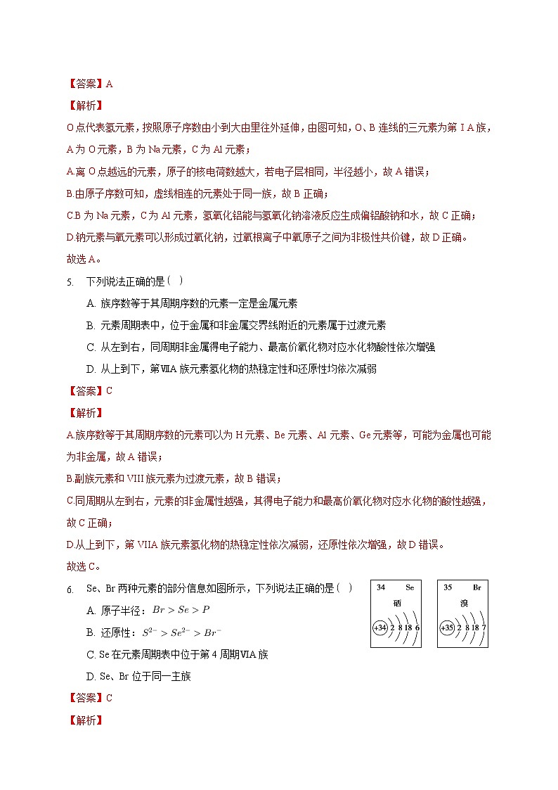 高中化学选择性必修二  1.2.1 原子结构与元素周期表练习下学期（解析版）第3页