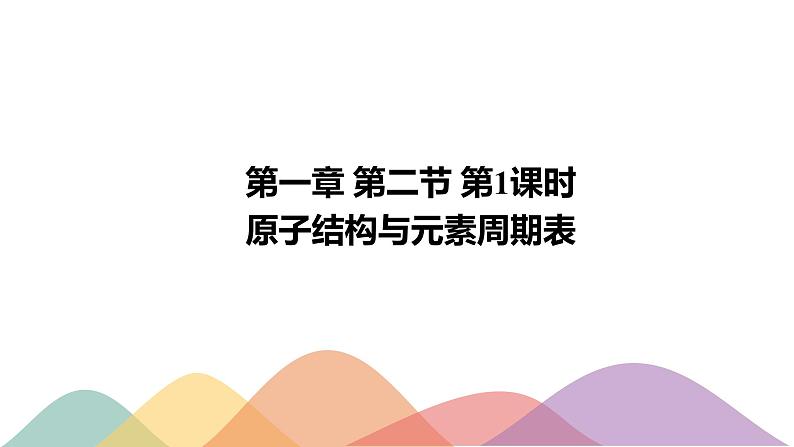 高中化学选择性必修二  1.2.1 原子结构与元素周期表课件下学期(共21张)第1页