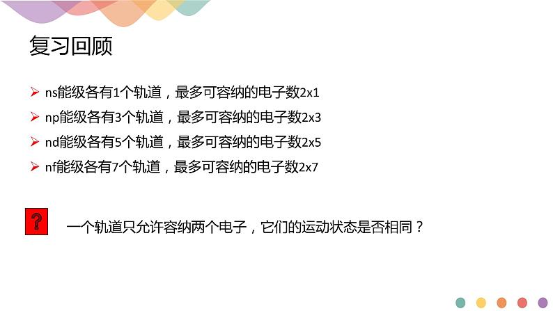 高中化学选择性必修二  1.1.3 泡利原理、洪特规则、能量最低原理课件下学期（共15张）第3页