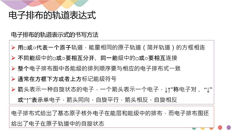 高中化学选择性必修二  1.1.3 泡利原理、洪特规则、能量最低原理课件下学期（共15张）第7页