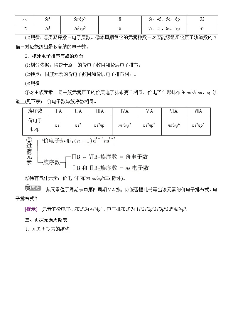 高中化学选择性必修二  第1章　第2节　第1课时　原子结构与元素周期表 试卷02