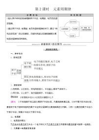 高中化学选择性必修二  第1章　第2节　第2课时　元素周期律