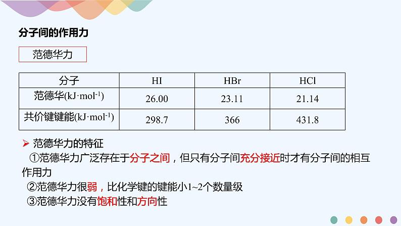 高中化学选择性必修二  2.3.2分子间的作用力 分子的手性课件下学期（共43张）04