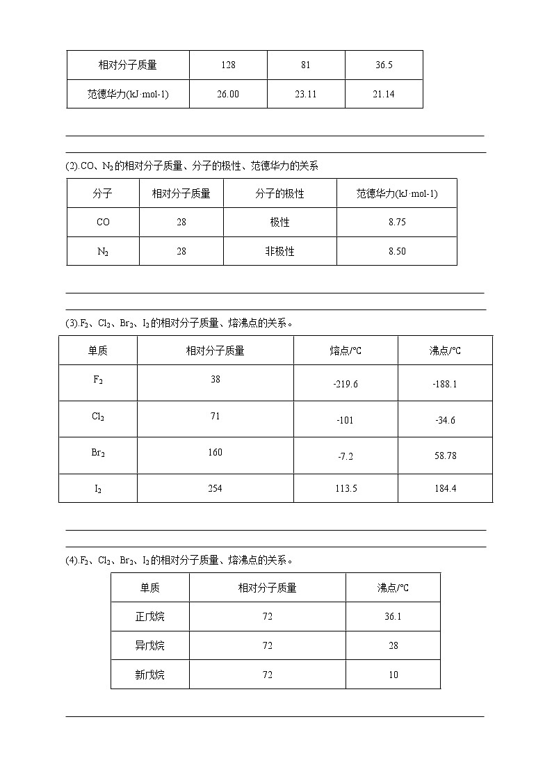 高中化学选择性必修二  2.3.2分子间的作用力 分子的手性学案下学期（原卷版）第2页