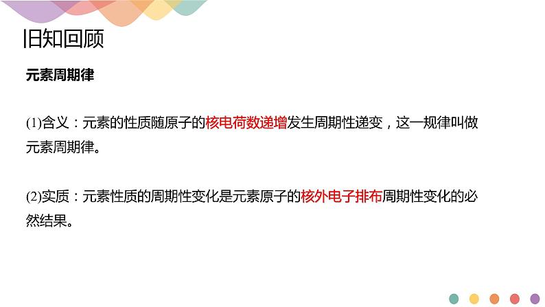 高中化学选择性必修二  1.2.2 元素周期律课件下学期(共19张)第2页