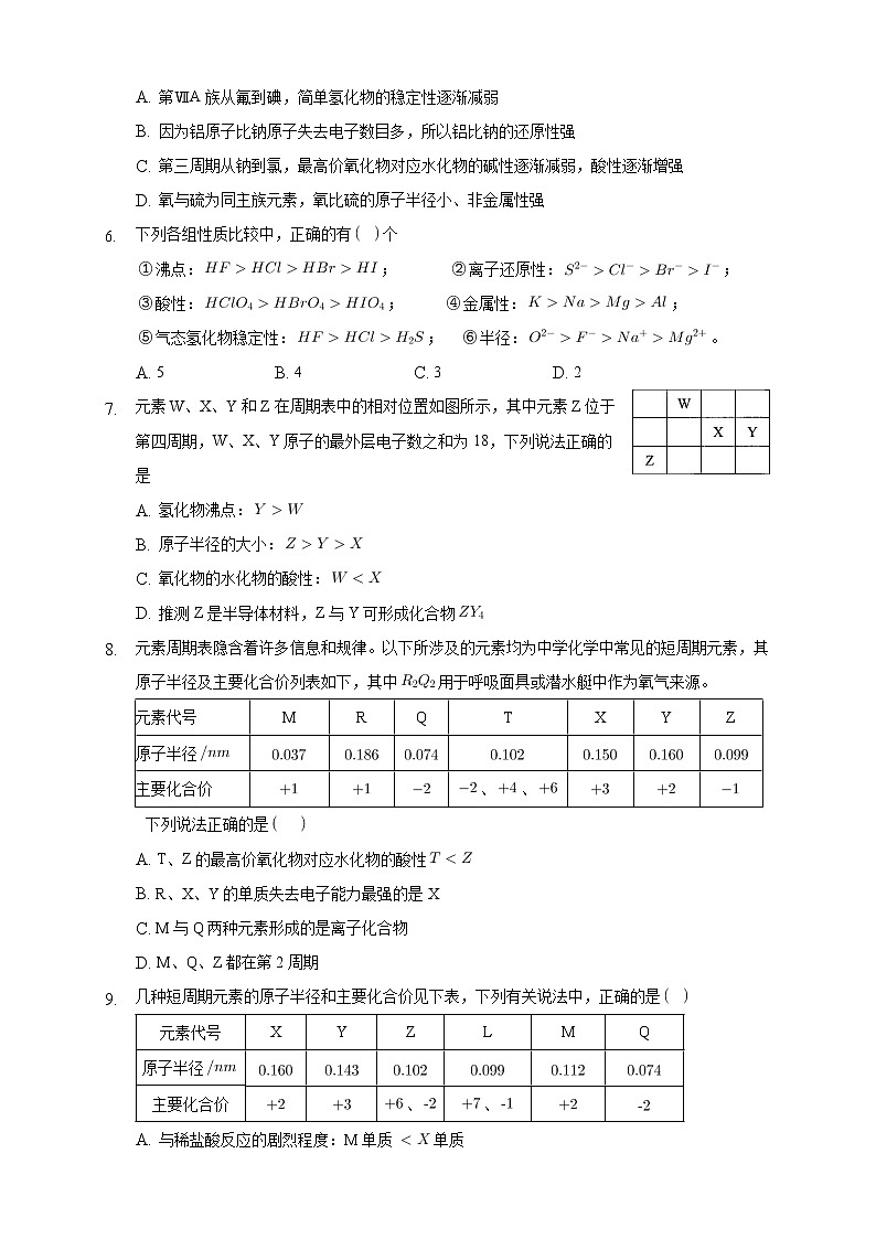 高中化学选择性必修二  1.2.2 元素周期律练习下学期（原卷版）02