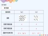 高中化学选择性必修二  3.3.2 离子晶体 过渡晶体与混合型晶体课件下学期（共27张）