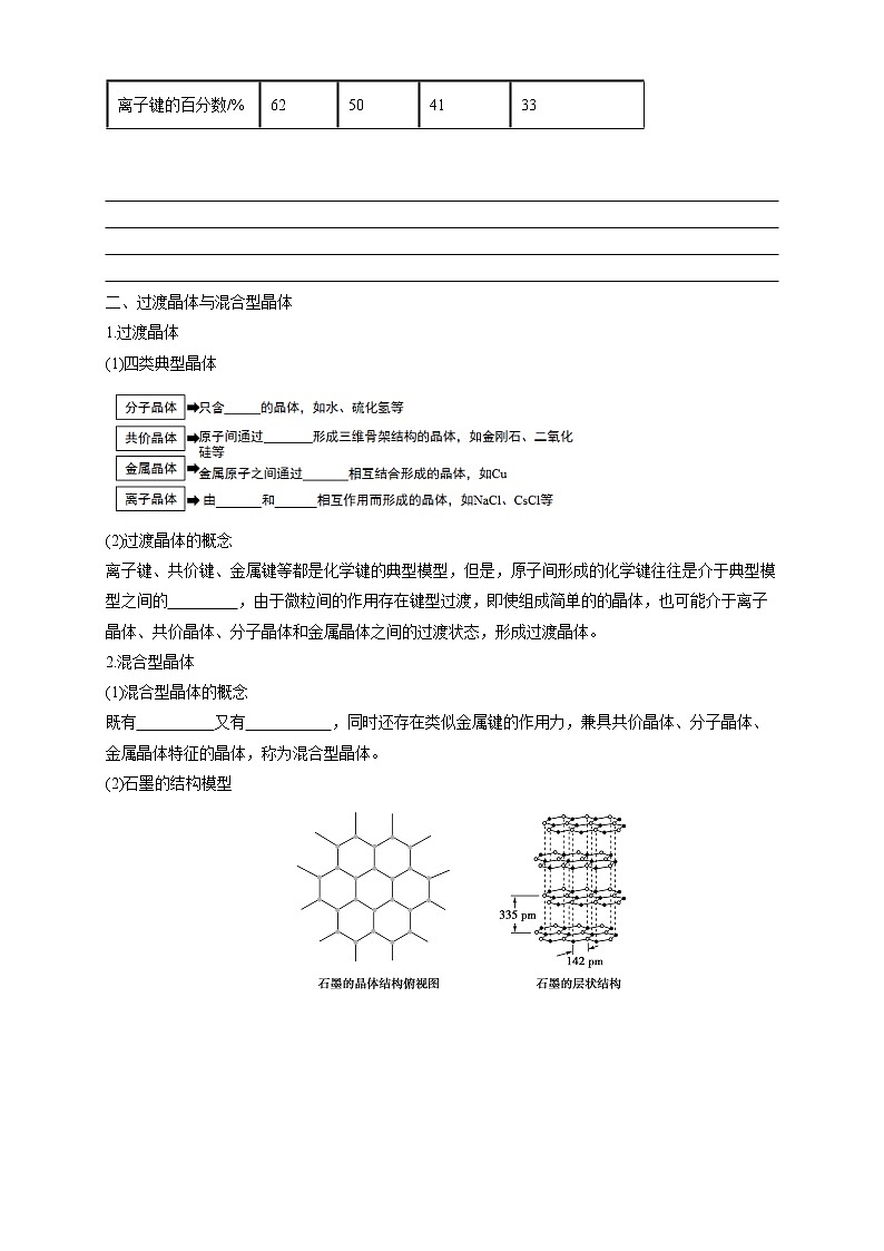 高中化学选择性必修二  3.3.2 离子晶体 过渡晶体与混合型晶体学案下学期（解析版）03