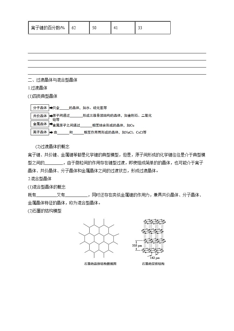 高中化学选择性必修二  3.3.2 离子晶体 过渡晶体与混合型晶体学案下学期（原卷版）03