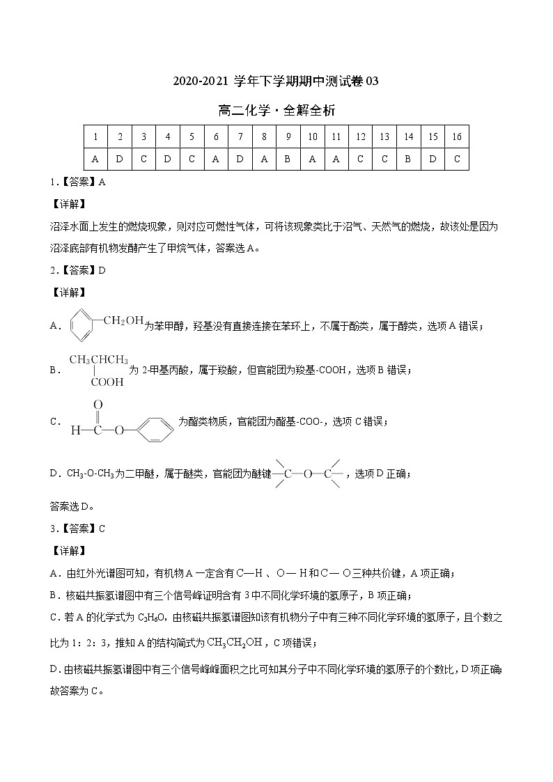 高中化学选择性必修二  高二化学下学期期中测试卷03（全解全析）第1页