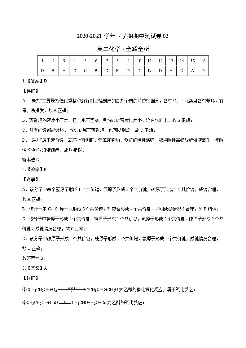高中化学选择性必修二  高二化学下学期期中测试卷02（全解全析）01