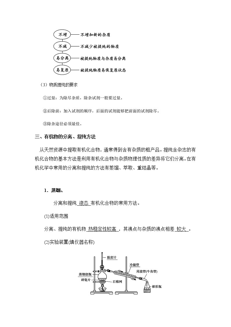 高中化学选择性必修三 1.2.1有机化合物的分离和提纯 讲义02