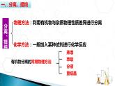 高中化学选择性必修三 1.2.1 有机化合物的分离提纯 课件