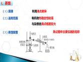 高中化学选择性必修三 1.2.1 有机化合物的分离提纯 课件