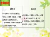 高中化學選擇性必修三 1.2.2 元素分析與有機化合物結構的確定 課件