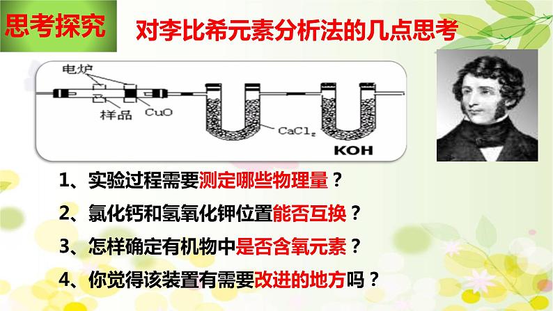 高中化学选择性必修三 1.2.2 元素分析与有机化合物结构的确定第8页