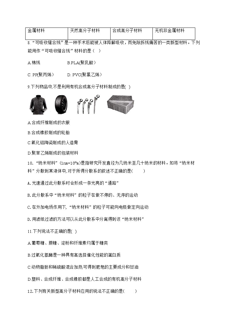 高中化学选择性必修三  5.2.3 功能高分子材料第3页