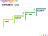 高中化学选择性必修三 1.2.1 分离、提纯课件下学期(共16张)