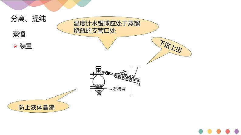 高中化学选择性必修三 1.2.1 分离、提纯课件下学期(共16张)06