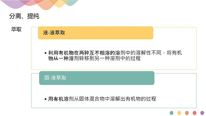 高中化学选择性必修三 1.2.1 分离、提纯课件下学期(共16张)08