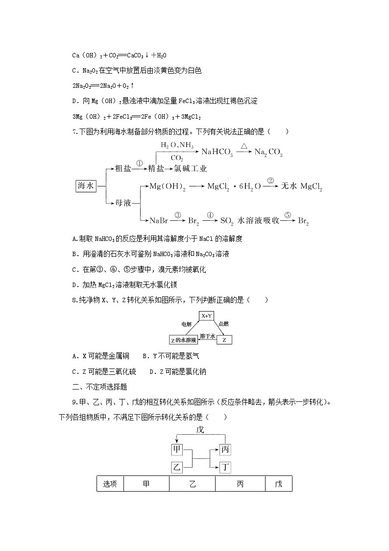 2023版新教材高考化学微专题小练习专练16元素化合物的综合应用第3页