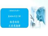人教版化学必修一 第四章 基础知识复习 课件