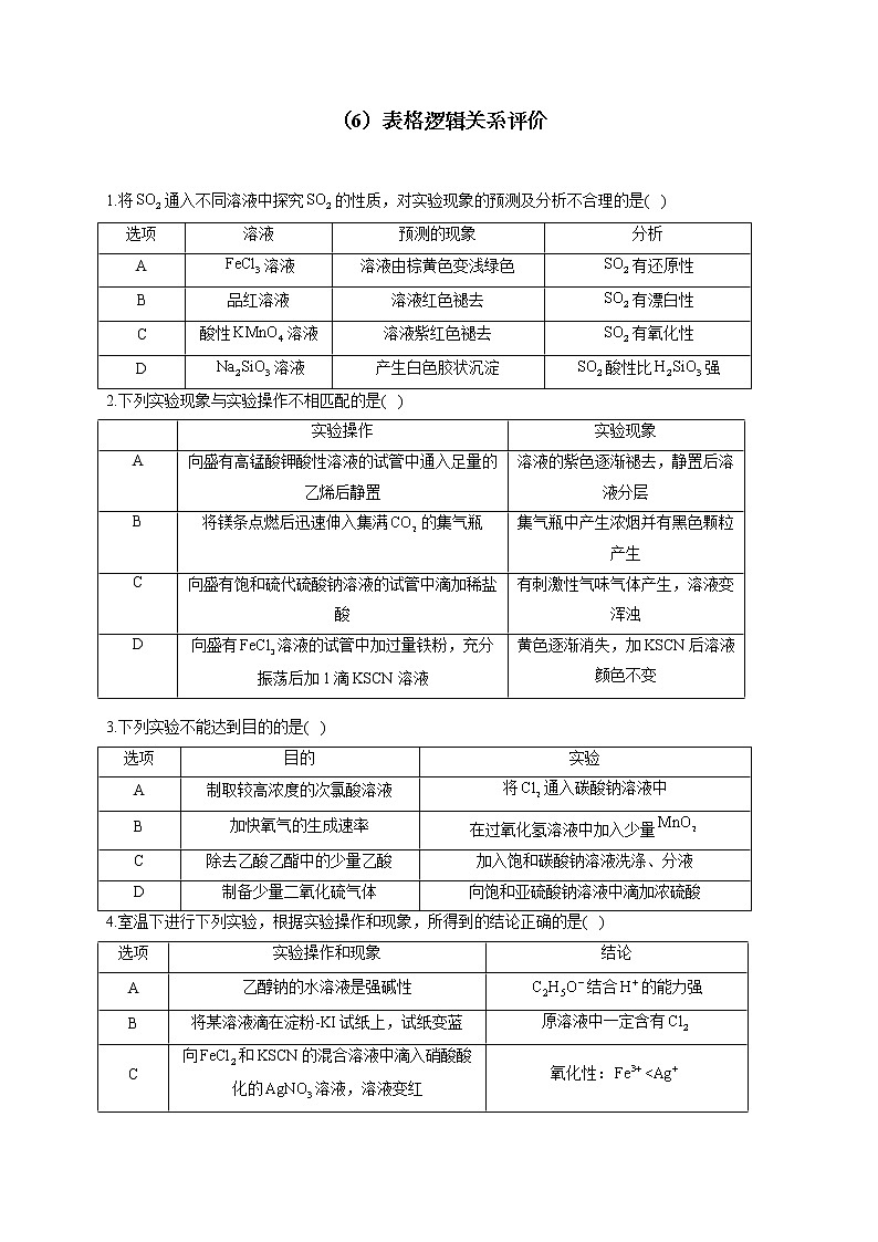 【通用版】2023届高考化学一轮复习化学实验基础专练（6）表格逻辑关系评价第1页