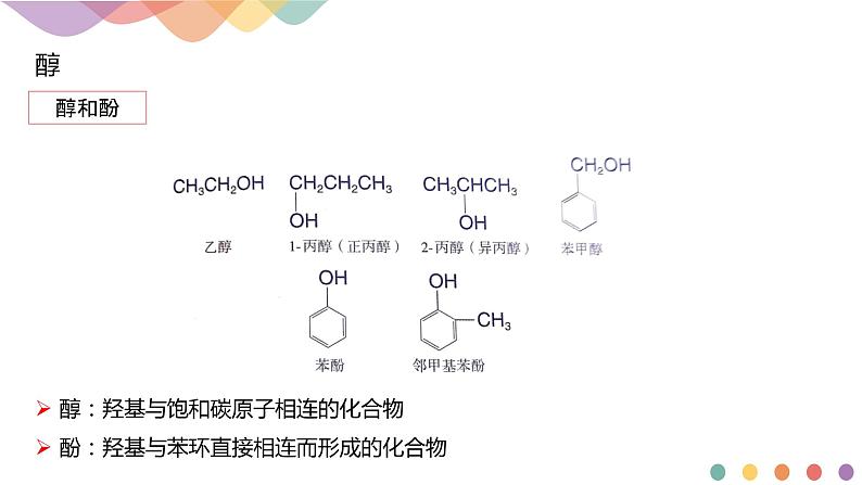 高中化学选择性必修三 3.2.1 醇课件下学期（共31张)03