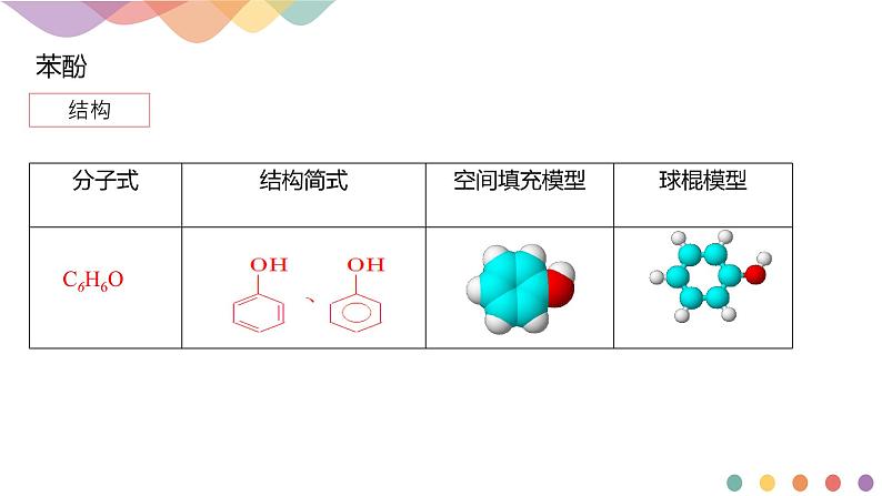 高中化学选择性必修三 3.2.2 酚课件下学期（共26张）第5页