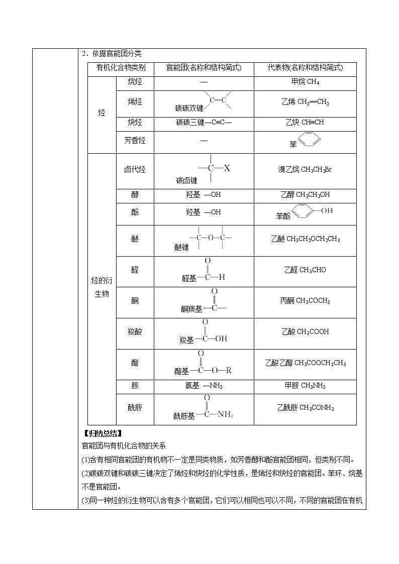 高中化学选择性必修三 第1章 第1节 第1课时 有机化合物的分类方法 讲义02
